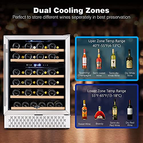 【Upgrade】TYLZA 24 Inch Dual Zone Wine Cooler Refrigerator, 46 Bottle Wine Fridge Under Counter Freestanding and Built-in, Compressor Fast Cooling Low Noise and No Fog for at Home, Office, Kitchen and Bar