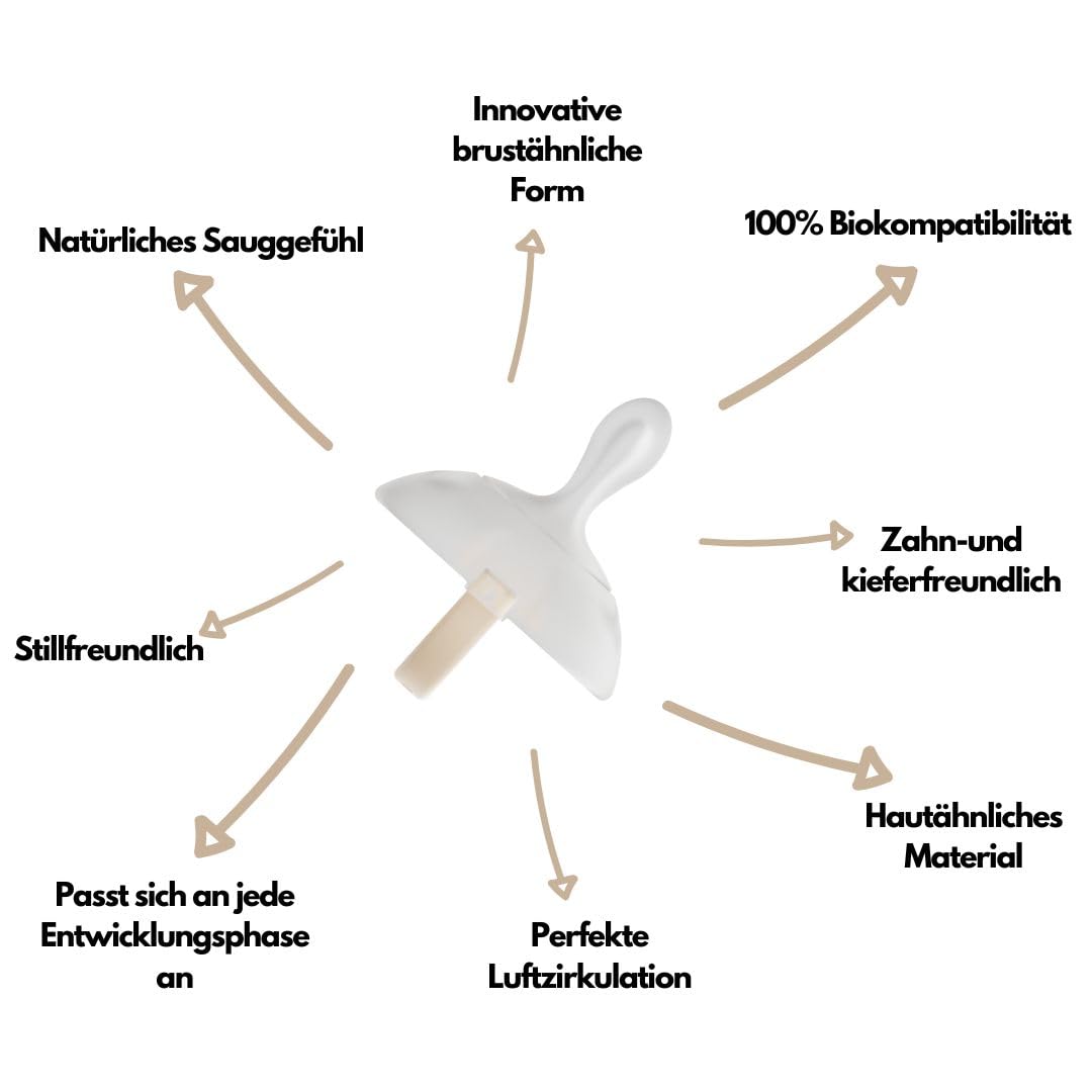 Nuckly NatureSense smoczek przypominający pierś, 1-24 miesięcy, nie zawiera BPA, silikon spożywczy, beżowy, 2 sztuki