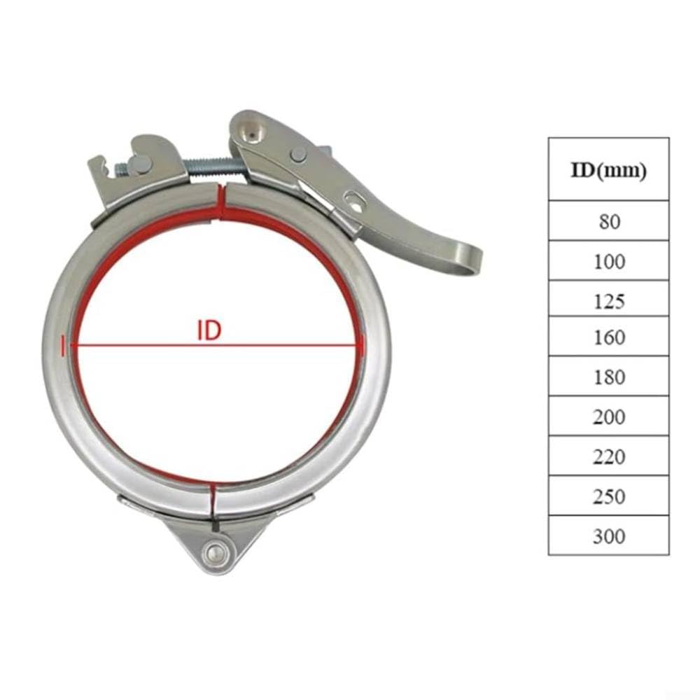 Fascetta per Tubi di aspirazione 250mm, Chiusura Rapida, con Gomma