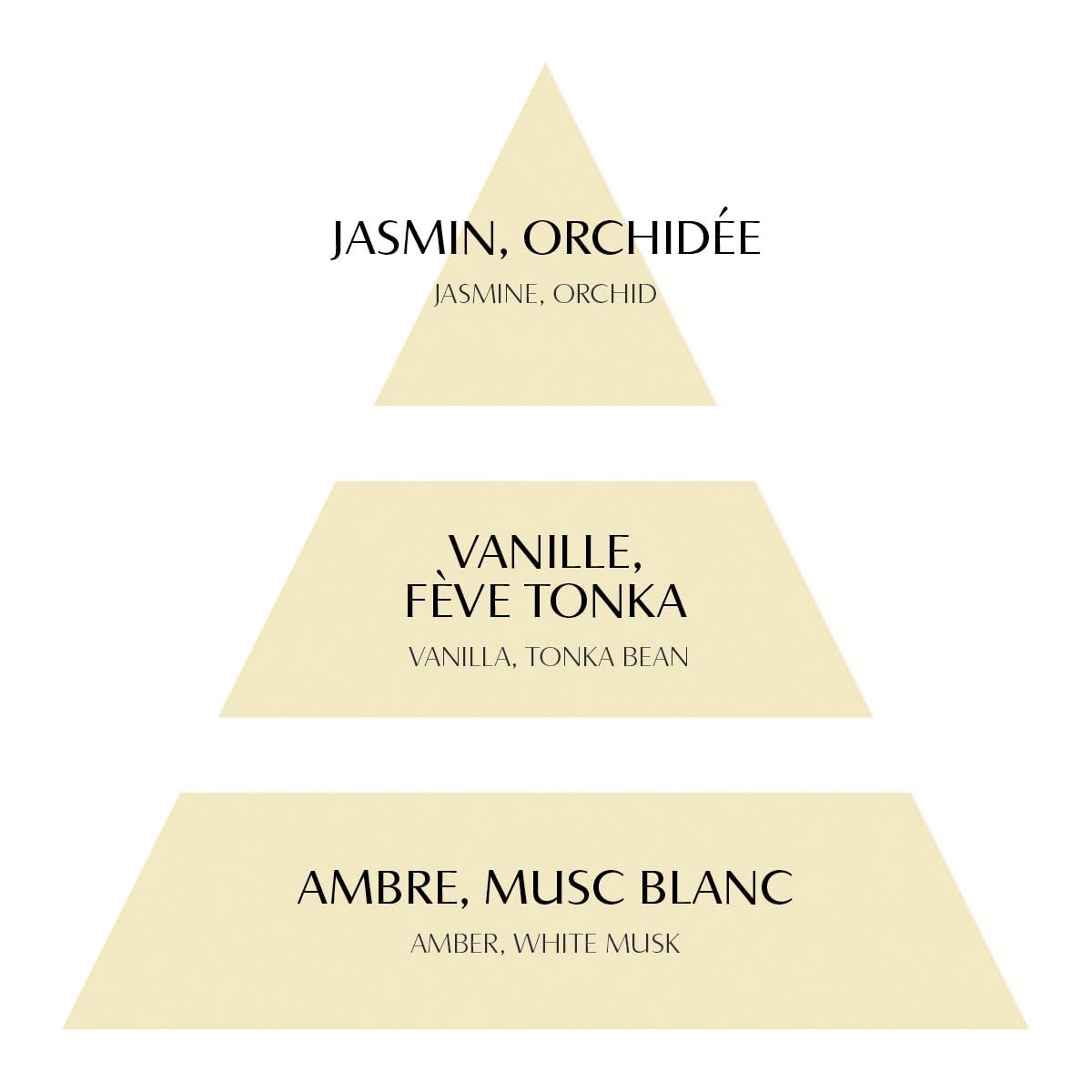 Mathilde M. Marie-Antoinette Raumduft-Diffusor, Weiß, 200 ml – Vanille Gold
