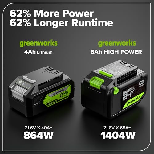 Image of Greenworks 24V 8.0Ah PowerAll Lithium-Ion High-Power Battery (Genuine Battery / 150+ Compatible Tools) with 100-Watt Bi-Directional USB-C Charger for iPhone 16, iPad, Galaxy, Pixel and More