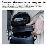 AMBITFUL Gruba torba na obiektyw aparatu - ochrona przed wodą, kurzem i wstrząsami - etui na obiektyw do aparatu DSLR dla Sony, Nikon, Canon, Fujifilm, Tamron - pasuje do obiektywów poniżej