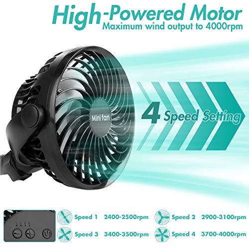 COMLIFE Baby Car Fan, 2200mAh Battery Powered Portable Car Air Circulator Fan, Powerful Quiet 4 Speed 360° Rotatable Backseat Car Fan for Sedan SUV RV, Must Have for Baby in Summer