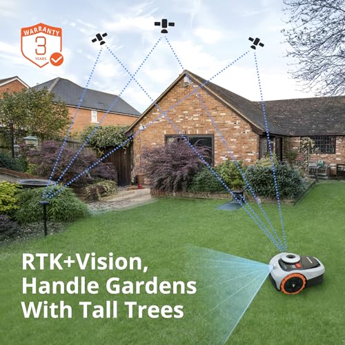 Segway Navimow i105E Robotic Mower Boundary-Free AI Mapping