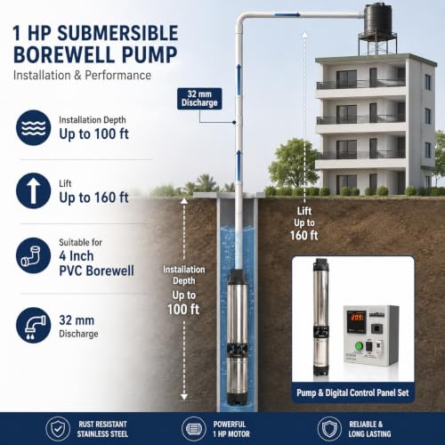 Image of 1HP 10 Stage Submersible Pump with Digital Control Panel, Blue | Borewell Water Pump, Copper Winding, Stainless Steel Body, 32mm Discharge for Home Use