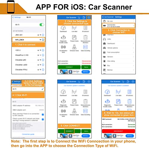 Akface Obd2 Scanner, Obdii Car Code Reader Check Engine Light Diagnostic Scan Tool For Ios And Android #TOP6