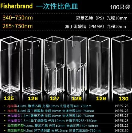 100Pcs/lot 6 Different Type 4.5ml/1.5ml 10mm Plastic Fluorometer Cuvette, Plastic Colorizer(129)