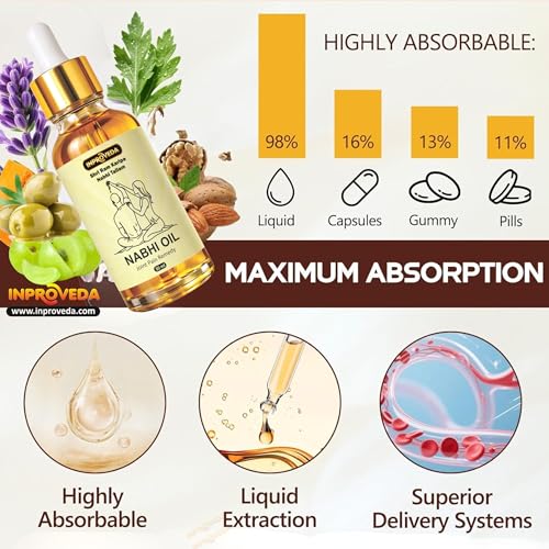 Image of Joint & Nerve Pain Relief Nabhi Oil | Sanjeevani for Body & Nerve Relief | Ayurvedic Multi Benefit Belly Button Oil for Daily Wellness & Relaxation | नाभि तेल | Pack of 2 x 30ml=60ml
