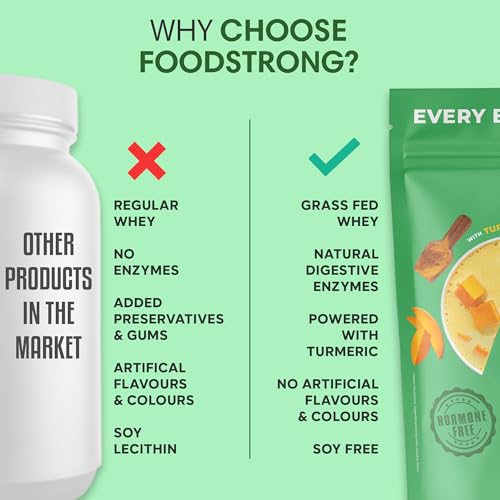Image of Foodstrong Whey Protein Powder (Concentrate + Isolate), 100% Hormone Free Grass-Fed Whey, 24G Protein & 6.6G BCAA, Mango, With Turmeric & Digestive Enzymes, 1KG