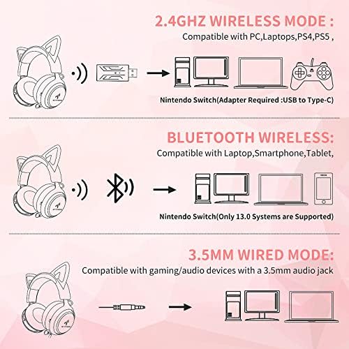 SOMiC Cat Ear Headphones, 2.4GHz Wireless Gaming Headset for PS4, PS5, PC, Bluetooth Headset for Smartphone, RGB Lighting, Retractable Mic, 7.1 Surround Sound, Cute Cat Ear Gaming Headset for Girls