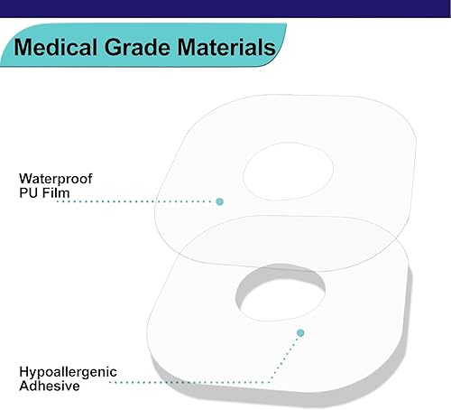 Miniatura 4 de Parches adhesivos G7, paquete de 40 parches impermeables y transpirables para Stelo con recorte, parche transparente de alta calidad, cintas