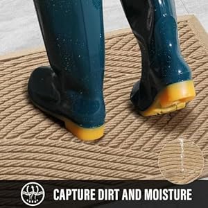 Sturdyfrontdoormatabsorbentmuddydirtresistwelcomedoormatsoutdoorindoorstainandfaderesistantnonslipbackingentrymatlowprofiledoormatforentryway2917beige Urban Country Home Decor Sturdy front door mat absorbent muddy dirt resist welcome door mats outdoor indoor stain and fade resistant non slip backing entry mat low profile doormat for entryway 2917 beige urban country home decor