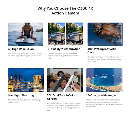 Image of (Refurbished) SJCAM C300 Action Camera with Handheld Grip | 4K30fps /20MP | 6axis gyro | Backup Upto 6 Hours | 1.33a€ Dual Touch Screen | 2.4G /5G Wi-Fi /Super night vision / /30M waterproof | Live steaming /Vlog | Black