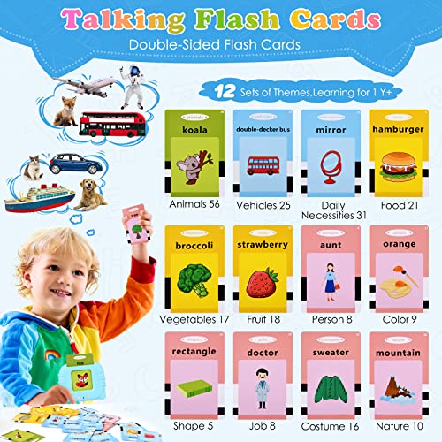 SUMHEN Talking Flash Cards for Toddlers 2 3 4 5 6 Years Old,Preschool
