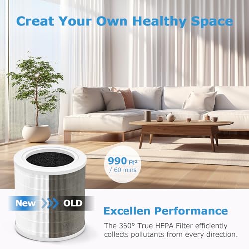 Image of A2001 Replacement Filter, Compatible with A2001 Air Purifier, 3-in-1 High Efficiency Filtration, Compared Part #AF-2001, 2 Pack