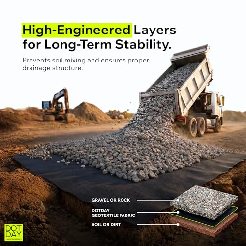 Image of DOTDAY 4 oz Non-Woven Geotextile Fabric 3ft x 50ft, Heavy Duty Driveway Underlayment for Gravel, French Drain Fabric, Paver Base & Erosion Control, UV-Stabilized Permeable, Black, Terra