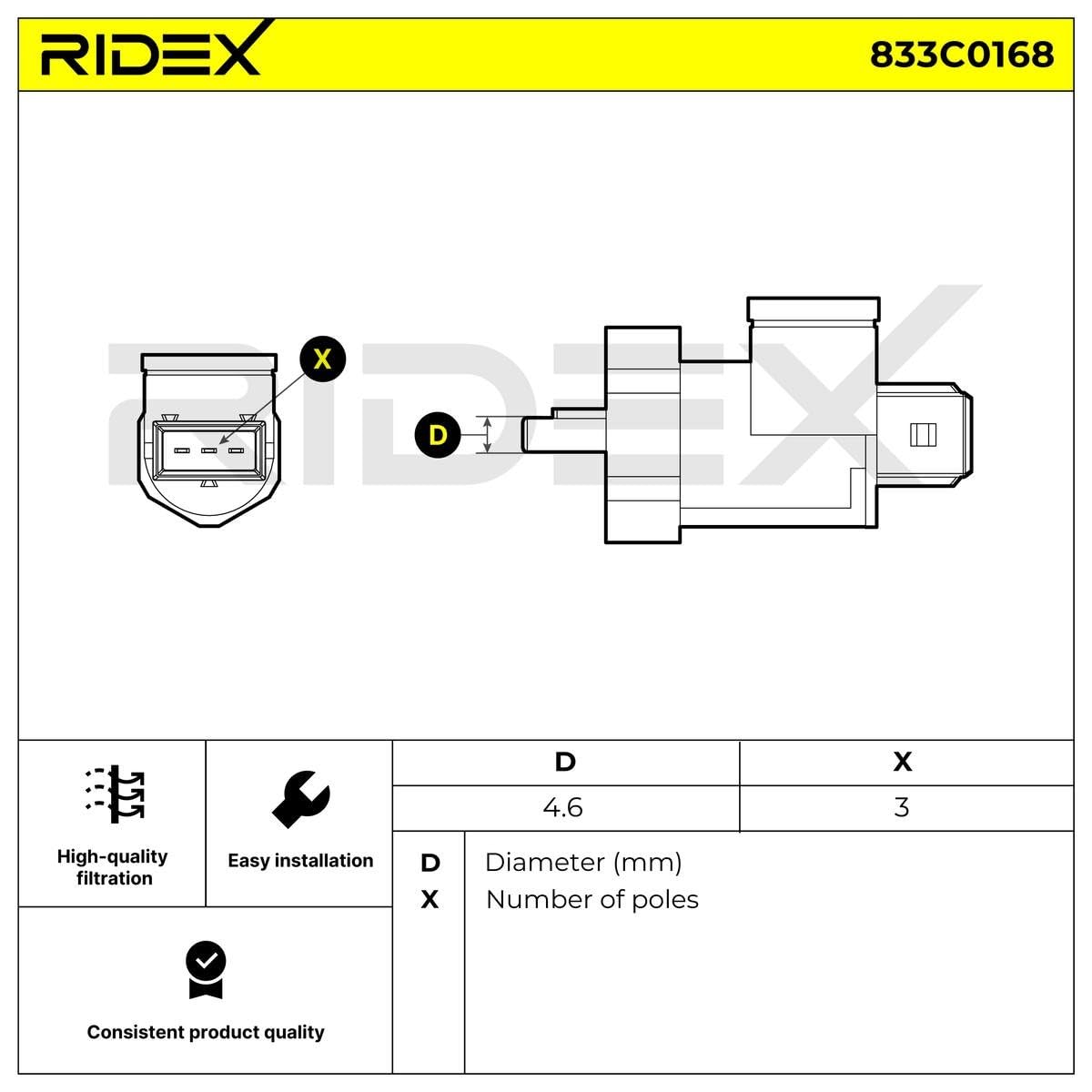 RIDEX 833C0042 Sensore Albero A Gomiti Senza Cavo, Compatibile Con Mercedes E Smart, Codice OE A0031539528