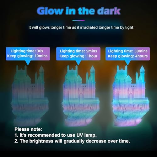 Image of PLA Filament Glow in The Dark, 3D Printer Filament 1.75mm, 1KG Glow PLA Filament Luminous (Gradient)
