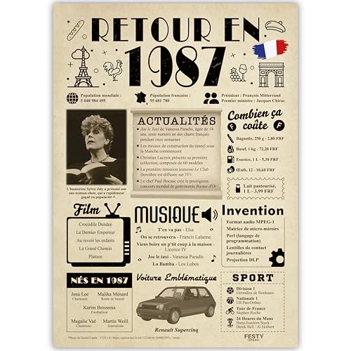 FestySpark Idée Cadeau 39 Ans Femme et Homme - Grande Carte Anniversaire 39 ans Femme et Homme - Decoration Anniversaire 39 ans - Félicitations Happy Birthday Card - Cadeau Original Retour en 1987
