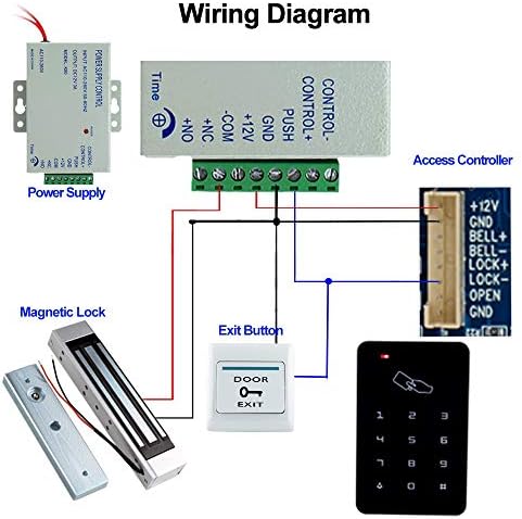 LIBO Stand-alone Door Access Control System Kit Set with 180kg/350lbs Electric Magnetic Lock, DC12V/3A Power Supply, Door Exit Release Button, 10pcs RFID EM ID Keyfobs