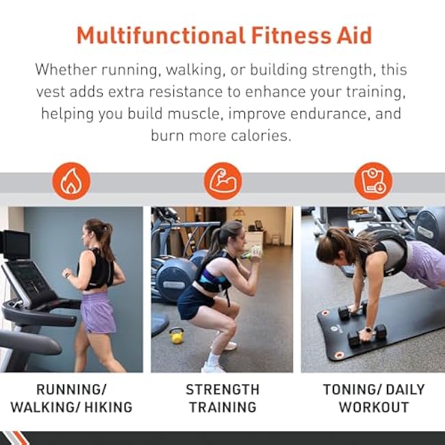 Body Sport Weighted Vest - Adjustable Fitness Vest for Strength Training, Running, Walking, and Endurance Workouts