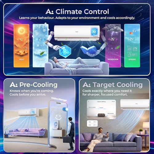 Image of Haier 1.5 Ton 5 Star,New star rated,Wi-Fi HEXA Inverter Smart Split AC (AI Cooling, Energy Saving & Self-Clean, 7in1 Convertible, Copper, 4-way Swing, Cools in 10 Sec at 60C, White)-HSA19KHD-RAI5NB-I