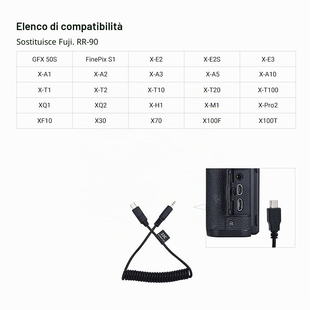 JJC 16 canali wireless/radio flash Speedlite studio Trigger con 2 ricevitori dell' otturatore per Fujifilm x-t2/X-Pro1/X-T1/x-t10/x-e2s/X-E2/x-a3/X100T/X-M1/x-a2/X-A1/X70/X30/XQ2/XQ1/FinePix S1