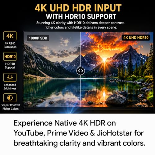 Image of Gold RAY Mastered 2026| 3450 ANSI Lumens | Vision X Optical Engine | Android 13 Smart Projector