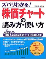 ズバリわかる!株価チャートの読み方・使い方 4415029965 Book Cover