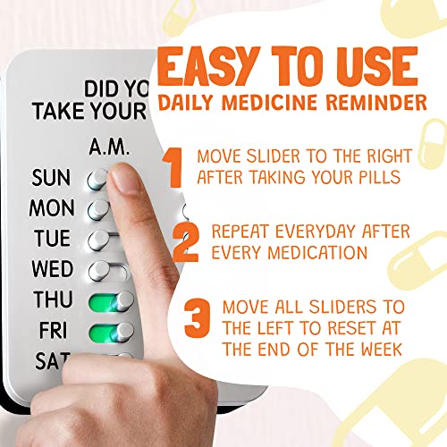 Dyftd Did You Take Your Pills? Medicine Tracker Mountable Device #TOP5