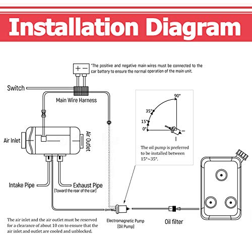 Triclicks 8KW Diesel Air Heater 12V Diesel Parking Heater Set With 10L Tank Remote Control LCD Display, Fast Heating Diesel Heater For Truck Boat Bus Car Trailer Motorhomes Vehicle (Style 3)