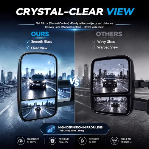 LEDKINGDOMUS Towing Mirror Compatible with 14-18 Silverado Sierra, 15-18 HD by LEDKINGDOMUS - Used condition - Image 2
