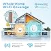 ExtendTecc Pro WiFi 6 Range Extender Signal Booster | Speed Wave Cyber WiFi Dual-Band 1.8 Gbps Amplifier, Up to 2,100 sq ft & 64 Devices, Plug-in Repeater with Ethernet Port, Smart WiFi Antenna