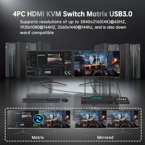 4K@60Hz HDMI 2.0 KVM Switch 4x1 for 4PC Share 2 Displays and 4 USB 3.0 Ports SPDIF L/R Audio,Copy/Extended Mod compatibile with Windows, Unix and Mac OS X - Image 3