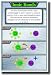 Ionic Bonds - NEW Classroom Science Poster