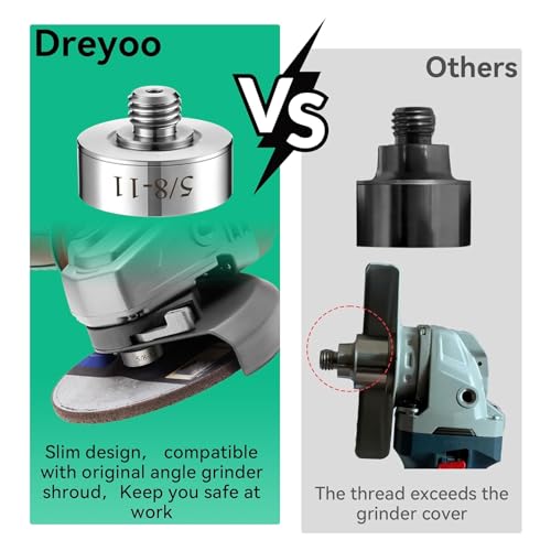 Grinder Adapter 22.23mm Stainless Steel Diamond Cores Drill Bit Adapter Angle Grinder Cutting Blade Lock Nut for XLOCK (5/8-11) 7 Grinder Adapter 22.23mm Stainless Steel Diamond Cores Drill Bit Adapter Angle Grinder Cutting Blade Lock Nut for XLOCK (5/8-11) - Image 7