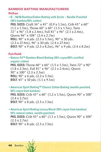 Know Your Battings: Carry-Along Reference Guide for Quilters and Sewers (Landauer) Handy Resource to Choosing and Using the Right Batting for Your Projects; 4x6 Pocket-Size Fits Easily into Your Bag - Image 6