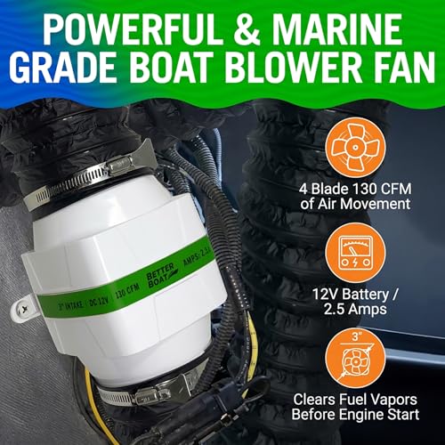 Image of Boat Blower Fan 3 Inch Inline 12V, 130 CFM 4 Blade, Marine Grade | Ventilation for Engine Compartment, Bilge, Galley and Head, Better Boat