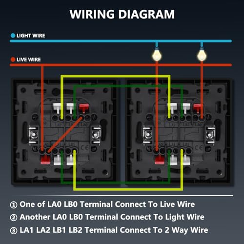 BSEED Lichtschalter Unterputz mit Steckklemme,2 Fach 2 Weg Wechselschalter mit LED Kontrollleuchte,Modern Wandschalter mit PC Rahmen,Unterputz Schalter Grau- 80X80mm