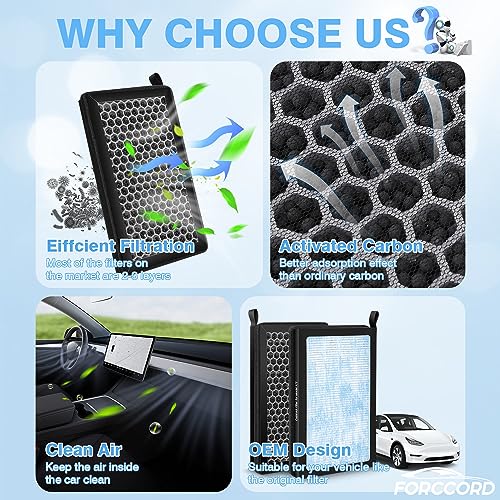 Image of 2-Pack Cabin Air Filters for Tesla Model 3 Model Y 2016-2024 2025 | Cabin Filter Automotive Replacement Passenger Compartment Air Filters Car Accessories