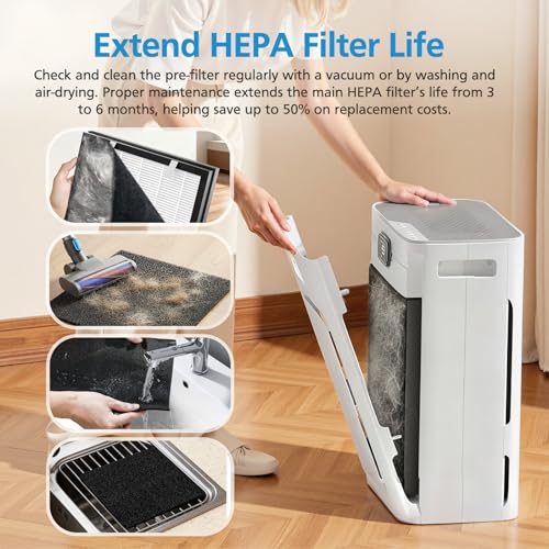Image of P358 Replacement Filter Compatible with HEAPETS P358 Pet Air Purifier, HEPA Air Filter for Pet Hair, Dander & Odor, Includes 8 Pre-Filters + 4 Combo HEPA & Carbon Filters