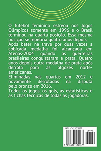 Almanaque da Seleção feminina de futebol: Olimpíadas
