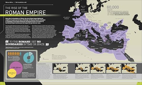 Image of History Year by Year: The Ultimate Visual Guide to the Events that Shaped the World