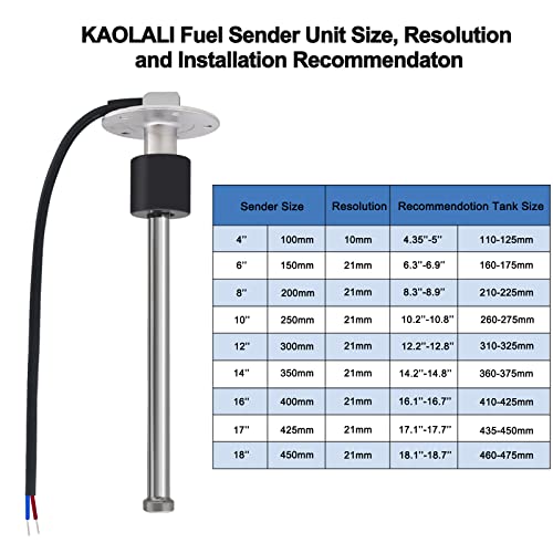 Geloo Brandstofniveau Sensor, Marine Boot Brandstofafzender Auto Brandstof Water Niveau Sensor 316 Rvs Unit 5 Gat 0~190 ohm 225MM