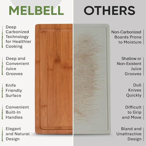 Set de 3 tablas de cortar de bambú MelBell miniatura 6