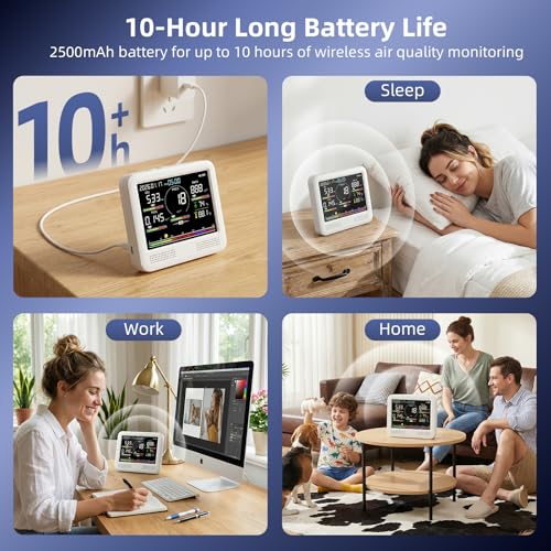 Smart Air Quality Monitor Indoor