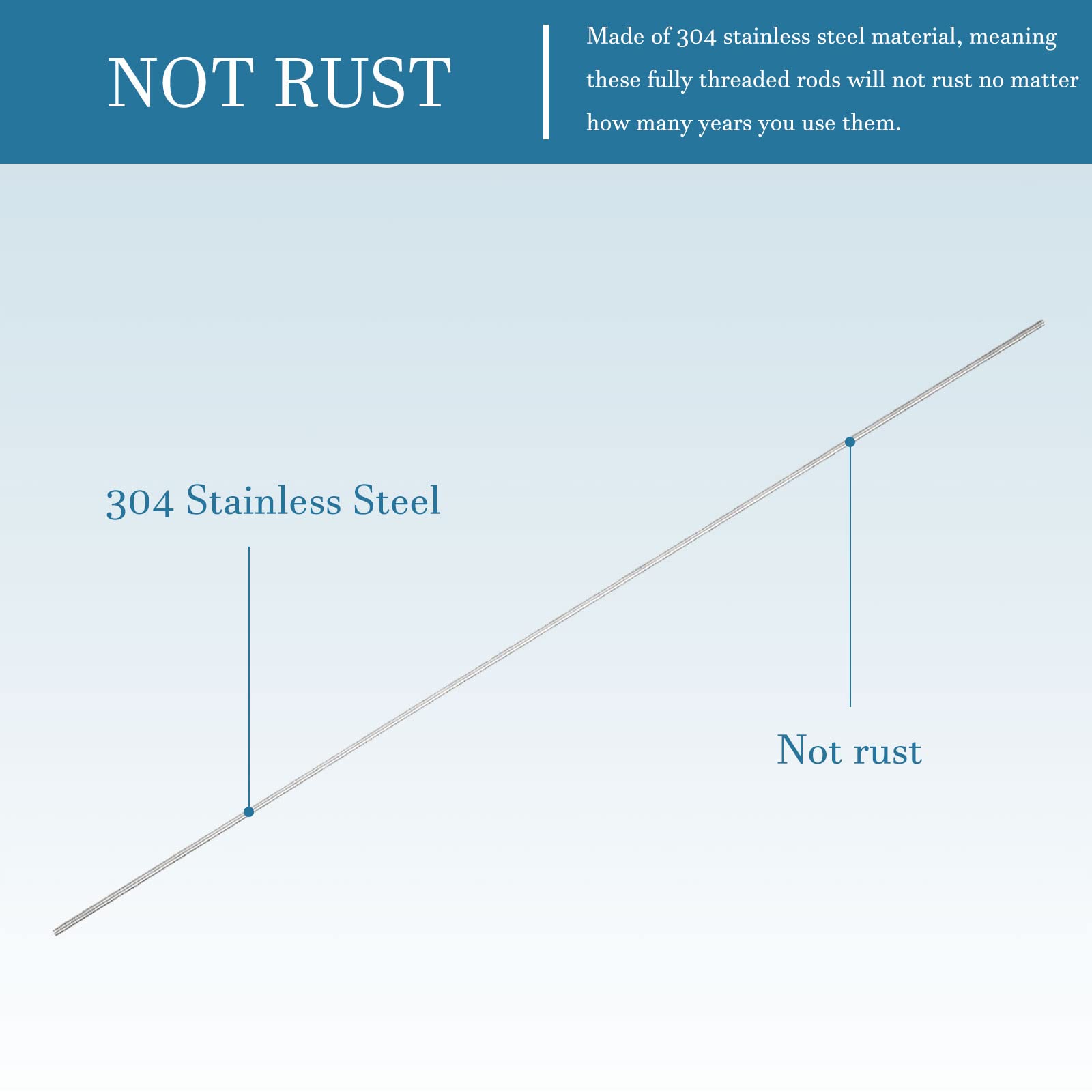 QUARKZMAN M2x250mm 0.4mm Passo Completamente Barra Filettata X 3pz In Acciaio Inox 304 Filettato Aste Barra Perno Per Bulloni E Morsetti E Gancelle E Bulloni A U,[Oro