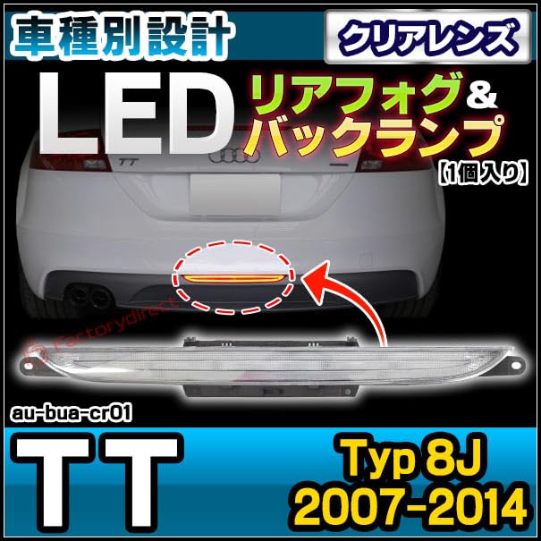 Amazon | ファクトリーダイレクト LEDバックランプ リア