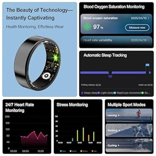 Smart Ring, Smartringe für Damen Herren, Fitnessring, Smartring Android IOS, Fitness Ring, IP68 Smart Ring für Herzfrequenz/SpO2/HRV-Monitor/Schlaftracker/Sport Fitnesstracker/Periode-Erinnerung (8#)
