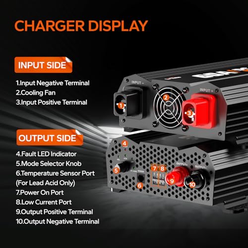 LiTime Carregador de bateria de 14,6 V 60 A CC para CC adequado para baterias de 12 V LiFePO4, chumb